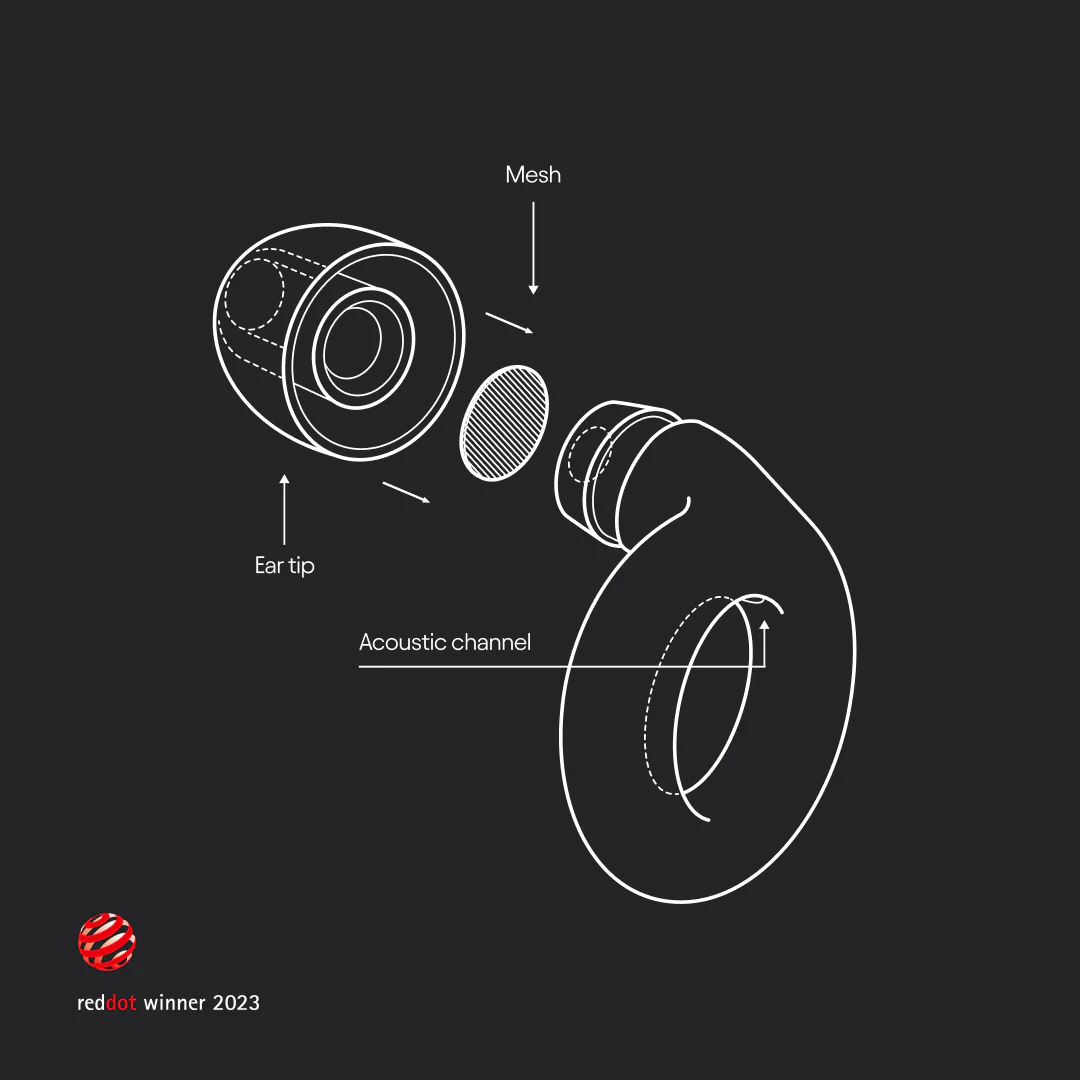 Engage™ Equinox - Image 5